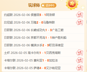 分组赛后精,彩程度提升,B体育,B体育,体育博彩平台,体育投注,即时赛事投注,体育赔率,B体育官网