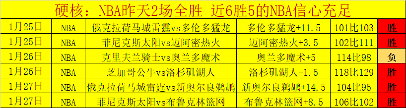 巅峰对决在,希腊超级联,赛压轴之战,B体育,体育博彩平台,体育投注,即时赛事投注,体育赔率,B体育官网
