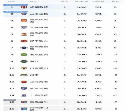 比利时次回,完胜乌克兰,卢卡库双响,B体育,体育博彩平台,体育投注,即时赛事投注,体育赔率,B体育官网