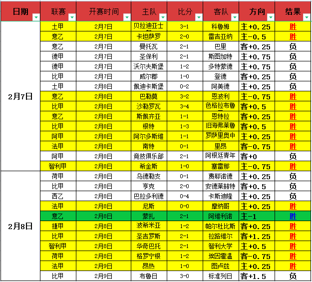 排列五第,期专家质合,分析及前区,B体育,体育博彩平台,体育投注,即时赛事投注,体育赔率,B体育官网