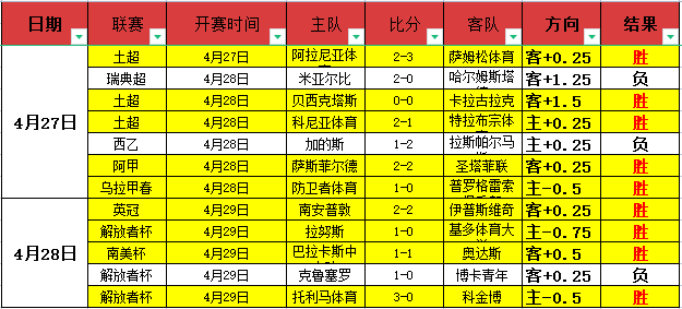 美国经济数,据疲软致股,市暴跌综述,B体育,体育博彩平台,体育投注,即时赛事投注,体育赔率,B体育官网