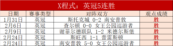汽车智能,心脏,探寻自动驾,B体育,体育博彩平台,体育投注,即时赛事投注,体育赔率,B体育官网