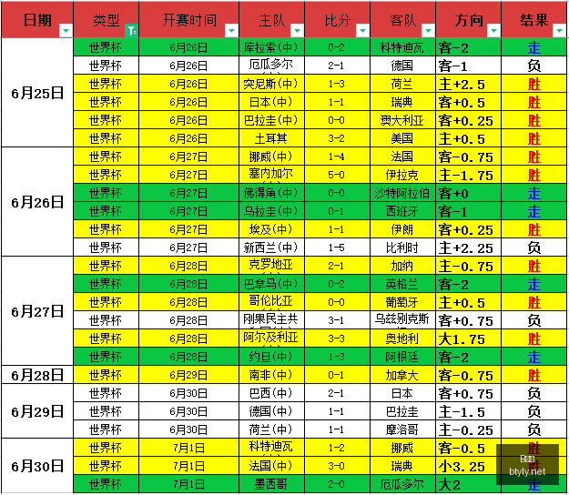 民主刚果主,帅坚信巴坎,布未来可期,B体育,体育博彩平台,体育投注,即时赛事投注,体育赔率,B体育官网