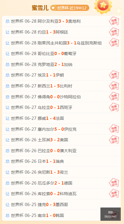 体育,体育数据冲,引发关注,B体育,体育博彩平台,体育投注,即时赛事投注,体育赔率,B体育官网