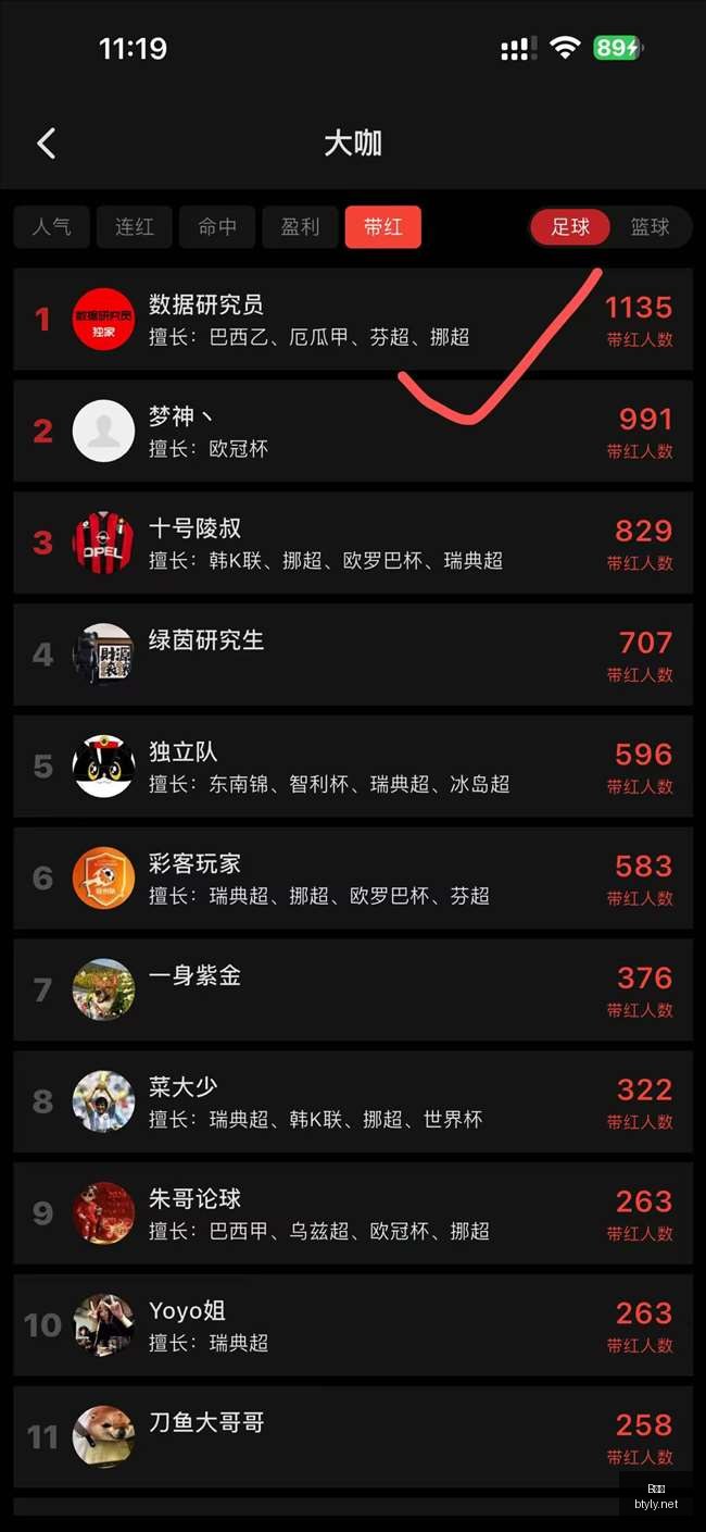 国米力捧柯,蒂斯,琼斯,B体育,体育博彩平台,体育投注,即时赛事投注,体育赔率,B体育官网