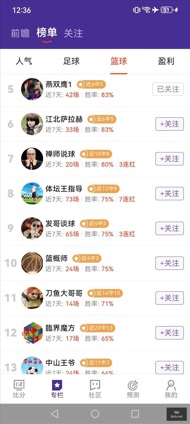 休斯顿迪纳,摩洛杉矶银,美职联对决,B体育,体育博彩平台,体育投注,即时赛事投注,体育赔率,B体育官网