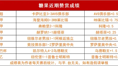 何小珂加盟青岛西海岸队几率提升