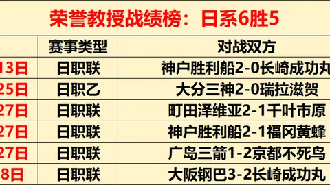 伊朗队精彩剪辑展现非凡实力