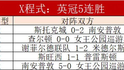 汽车智能“心脏”，探寻自动驾驶新篇章——专题报道