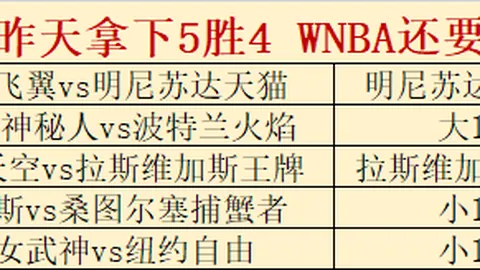 体育 073220