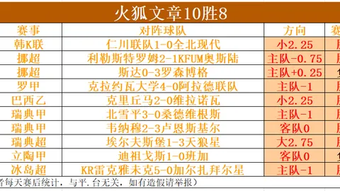 体育 ，即时赛事投注，075308 0